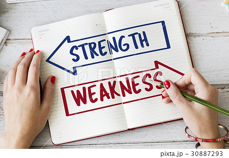 strength and weakness icon