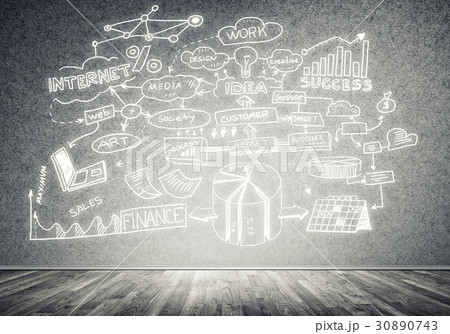 Business strategy and planning 30890743