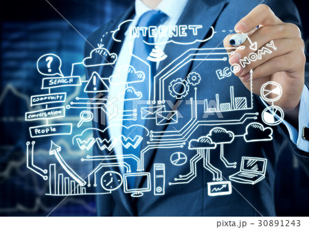 Plan for electronic business Plan for electronic business 30891243