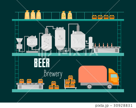 Cartoon Beer Brewing Process Production Drink 30928831