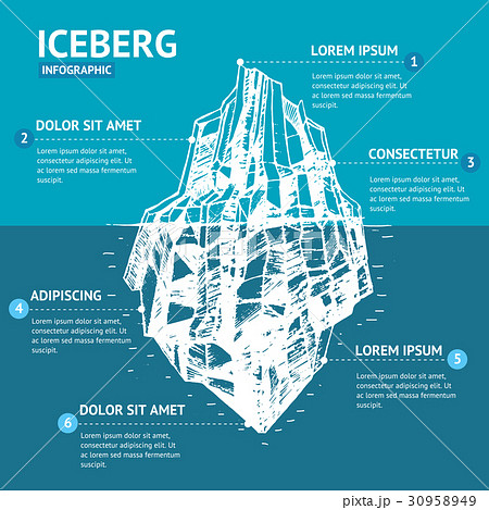 Iceberg Infographic Menu Hand Draw Sketch. Vector 30958949