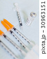 Syringes and Vial of Cosmetic Surgery Botox 30963151
