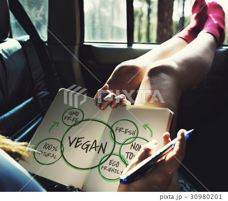 Nature Sustainable Healthy Graphic Diagram Word 30980201