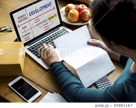 Development Change Improvement Management Vision Development Change Improvement Management Vision 30981167
