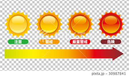 Heat Stroke Indices Icon Graph Heat Stroke Indices Icon Graph 30987841