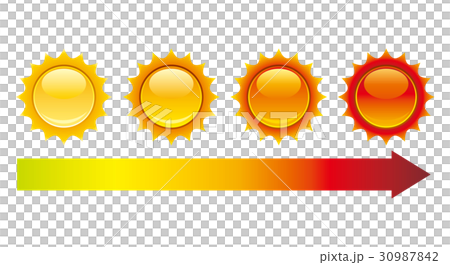 熱中症 指数 アイコン グラフ 熱中症 指数 アイコン グラフ 30987842