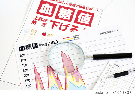 血糖値 血糖値 31013302