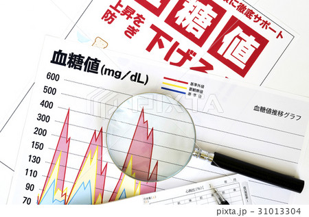 血糖値 31013304