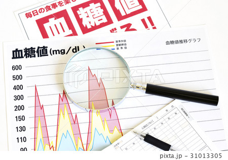 血糖値 31013305