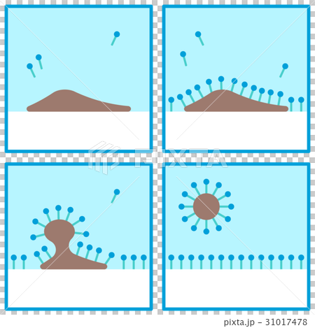 界面活性剤で汚れを落とす仕組みのイラスト素材