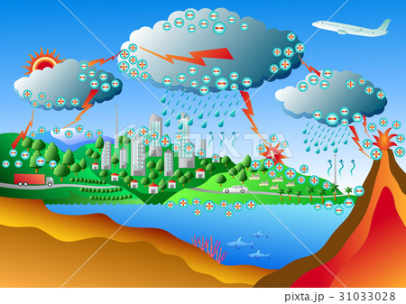 Lightning Diagram Vector 31033028