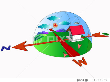Movement of the Sun, Vector 31033029