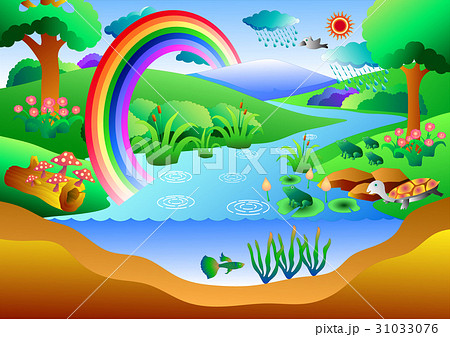 Nature landscape with rainbow,vector 31033076