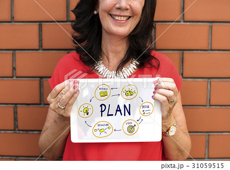 Plan Objective Brainstorm Solution Strategy Vision Plan Objective Brainstorm Solution Strategy Vision 31059515