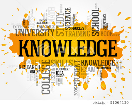 KNOWLEDGE word cloud collage KNOWLEDGE word cloud collage 31064130