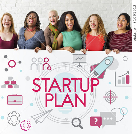 Business Startup Plan Target Business Startup Plan Target 31091912