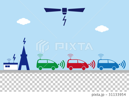 自動操作圖像 31133954