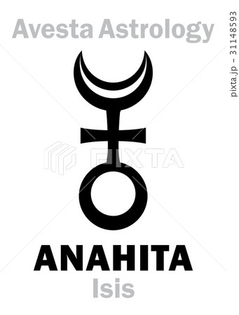 Astrology: astral planet ANAHITA (Isis) 31148593