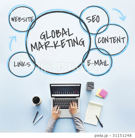 Business Solution Marketing Digital Planning 31151248