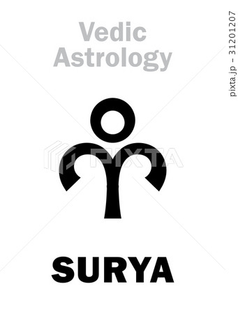 Astrology: astral planet SURYA 31201207