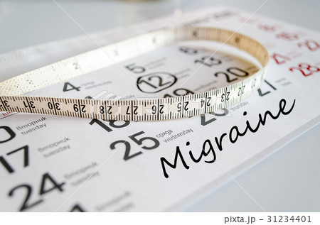 Migraine text concept 31234401