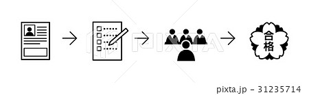 採用選考の流れ 31235714