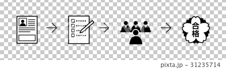 採用選考の流れ 31235714