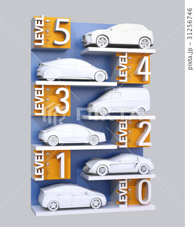 自動運転レベル分類 レベル0 5 のコンセプトイメージ のイラスト素材