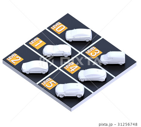 自動運転レベル分類 レベル0 5 のコンセプトイメージ のイラスト素材