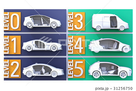 自動運転レベル分類 レベル0 5 のコンセプトイメージ のイラスト