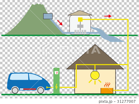 Hydroelectric power storage 31277007