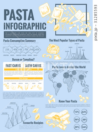 Pasta vector infographics and design elements 31285593