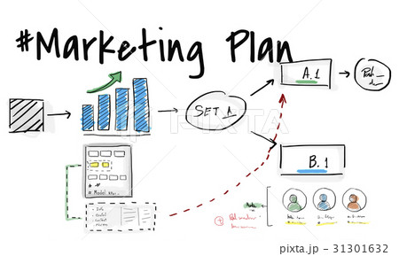 Workflow Progress Marketing Plan Workflow Progress Marketing Plan 31301632
