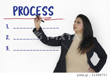 Analysis Progress Management Organization Flow Chart Analysis Progress Management Organization Flow Chart 31306757