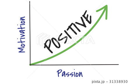Enjoy Success Growth Graph Development 31338930