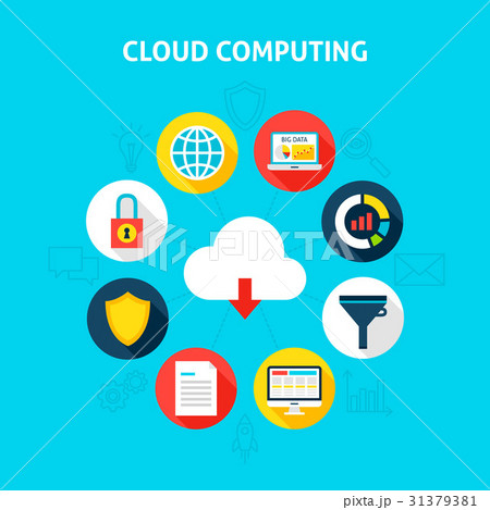 Concept Cloud Computing 31379381