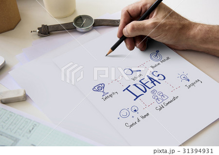 Creative Ideas Identity Product Develop Design Creative Ideas Identity Product Develop Design 31394931