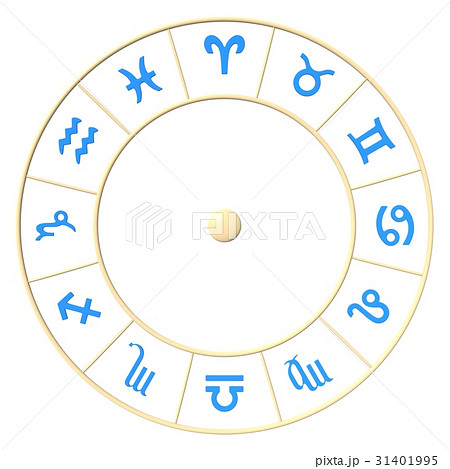horoscope zodiac signs cycle 3d rendering 31401995