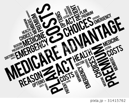 Medicare Advantage word cloud collage Medicare Advantage word cloud collage 31415762