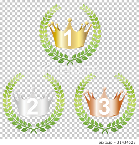 勞雷爾（排名） 31434528