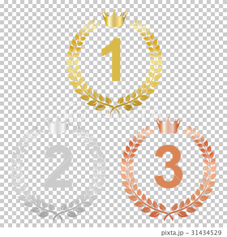 勞雷爾（排名） 31434529