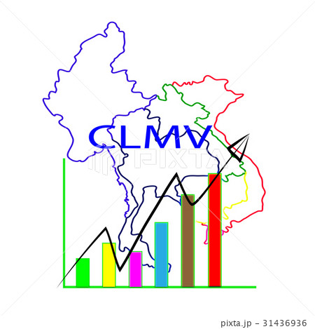 Business Cooperation in Southeast Asia CLMV 31436936