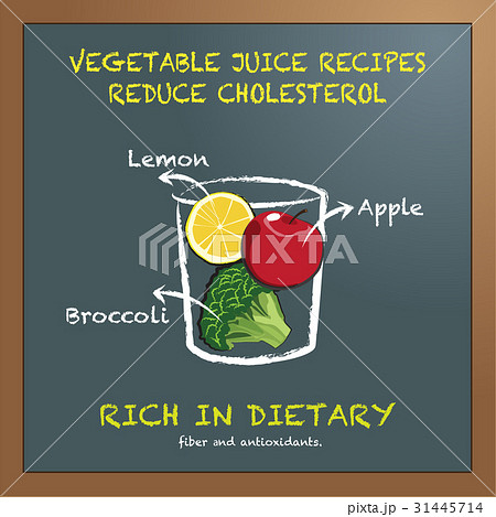 Menu Vegetable Juice Recipes 31445714