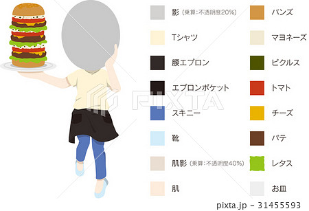 カフェ店員06 31455593