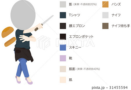 カフェ店員07 31455594