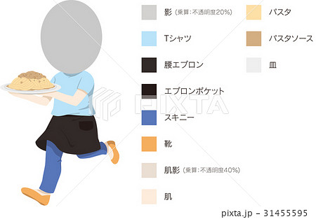 カフェ店員08 31455595