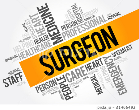 Surgeon word cloud collage Surgeon word cloud collage 31466492