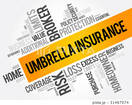 Umbrella Insurance word cloud collage 31467074
