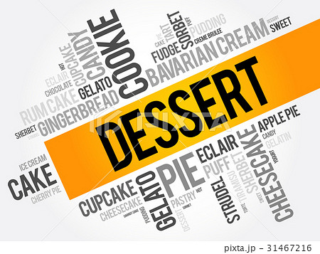 Dessert word cloud collage 31467216