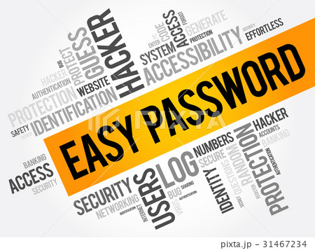 Easy Password word cloud collage 31467234